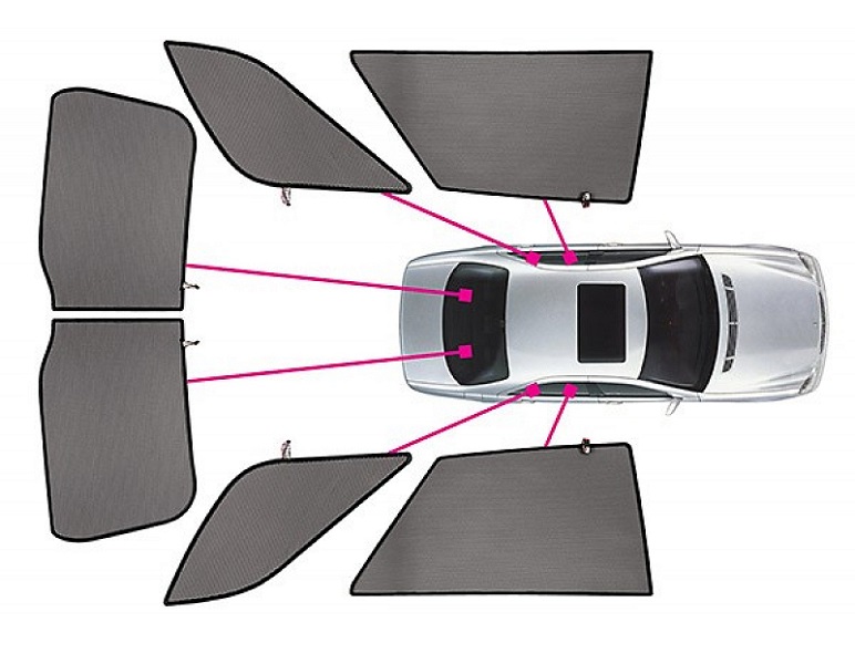 Tendine parasole per auto - dove possiamo posizionarli